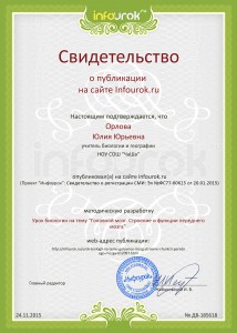Сертификат проекта infourok.ru № ДВ-185618